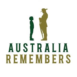 Anzac Day Currumbin